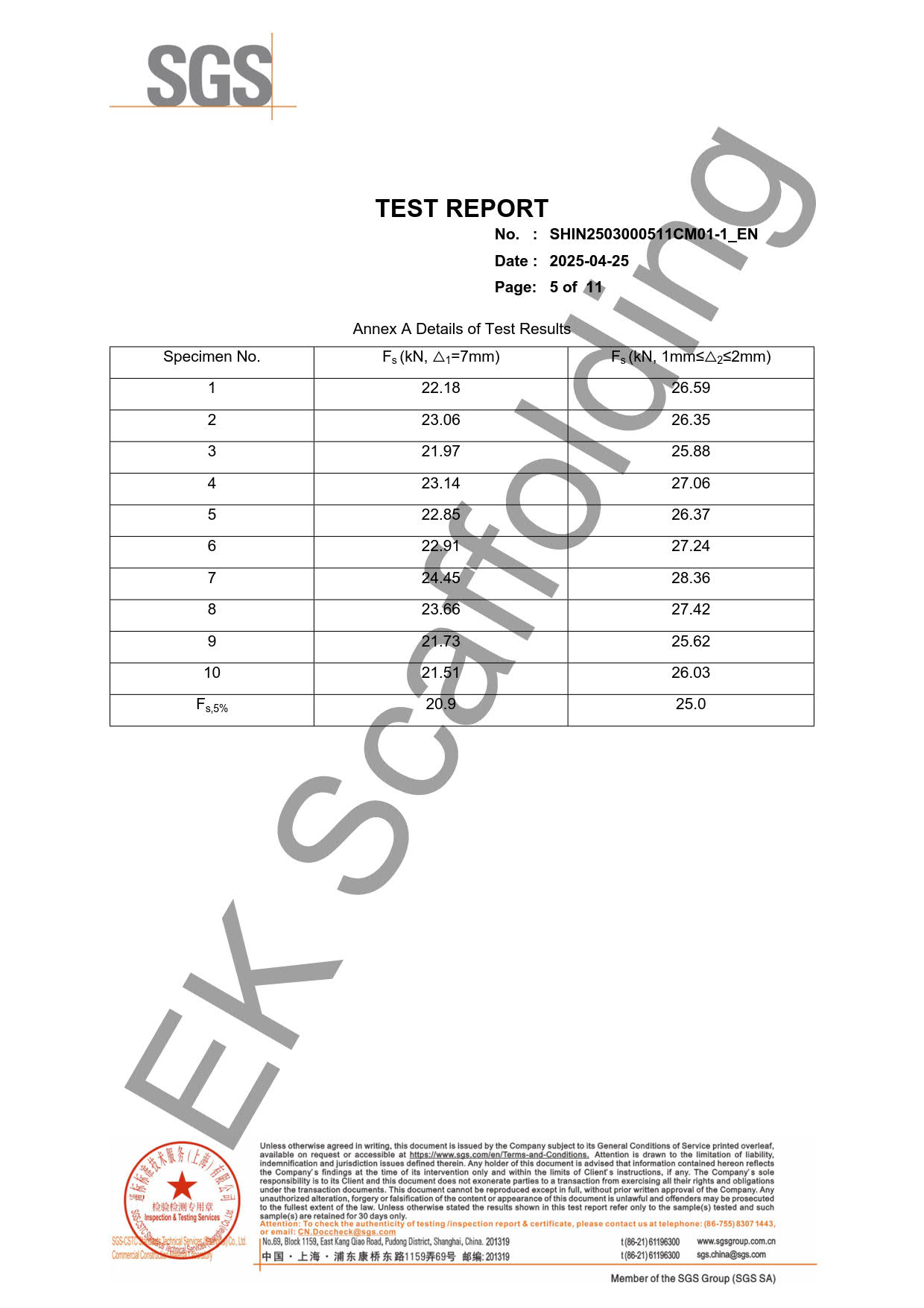 EK-SGS-DOUBLE COUPLER 2025-5