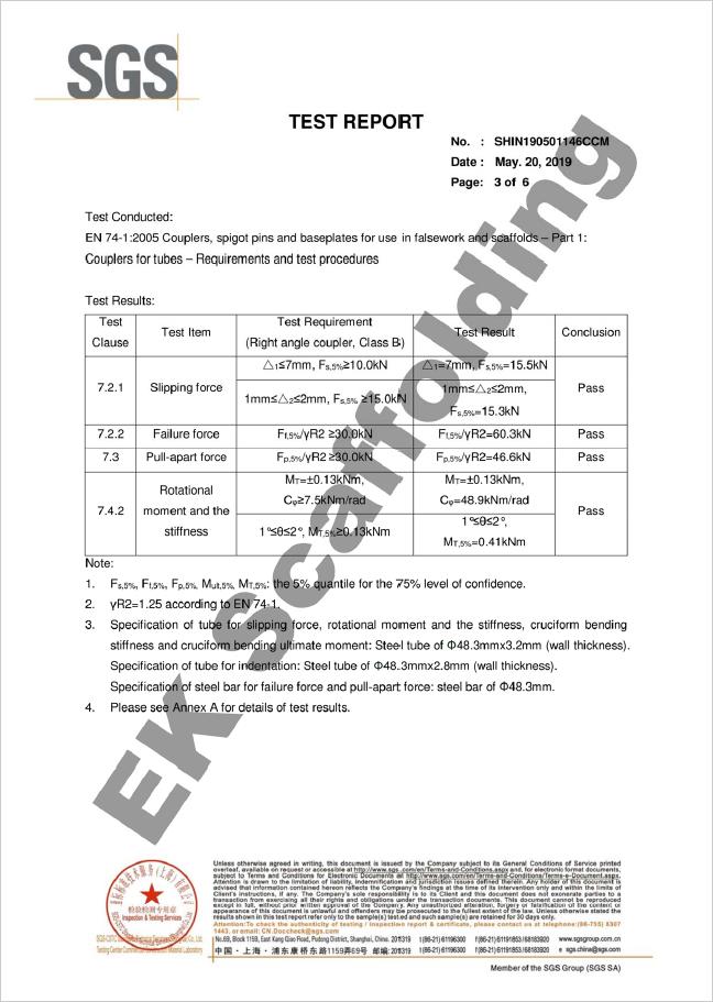 SGS Report 2