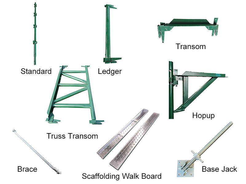 澳星组件.jpgBasic Components of Kwikstage Scaffolding